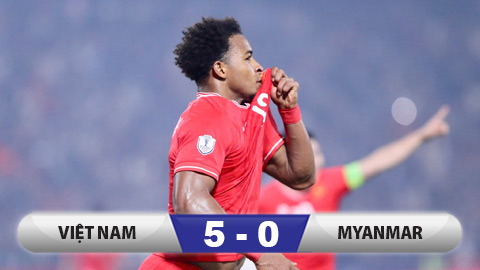 Kết quả Việt Nam 5-0 Myanmar: ‘Huỷ diệt’ đối thủ lấy ngôi đầu